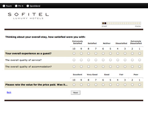 Using Hively Instead Of Surveys To Measure Customer Happiness Hively